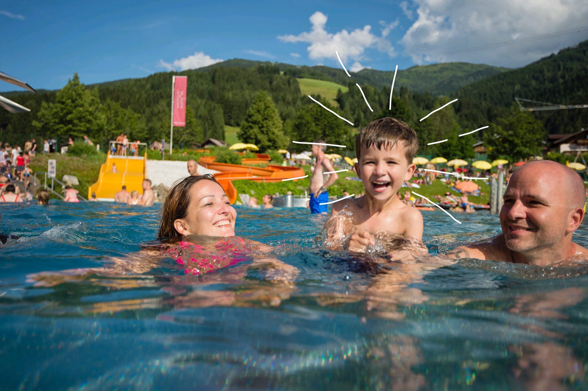 Sommer wie Winter ein riesen Spaß ist die Wasserwelt Wagrain